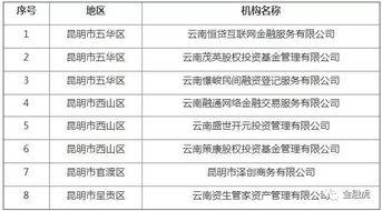 潮汕爆料大员名单大全视频 第1张 潮汕爆料大员名单大全视频 第1张