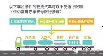 杭州交通负面爆料最新消息,拥堵、事故频发,市民出行困境加剧 第3张 杭州交通负面爆料最新消息,拥堵、事故频发,市民出行困境加剧 第3张